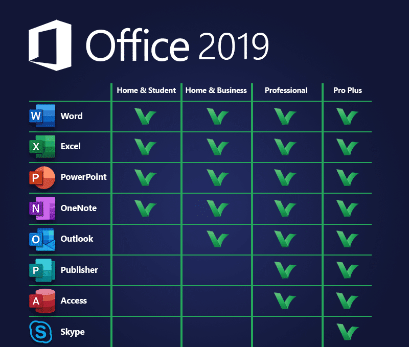 Office 2019 Pro Plus - Lifetime - Image 2